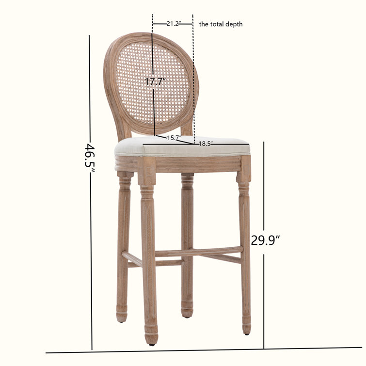 One allium way bar 2024 stools